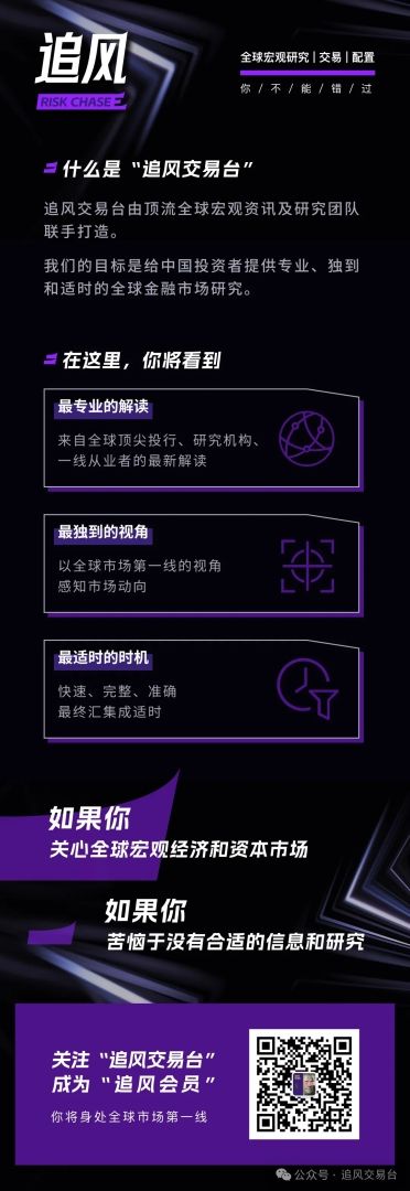 白银还能重回巅峰吗？ - 图片6